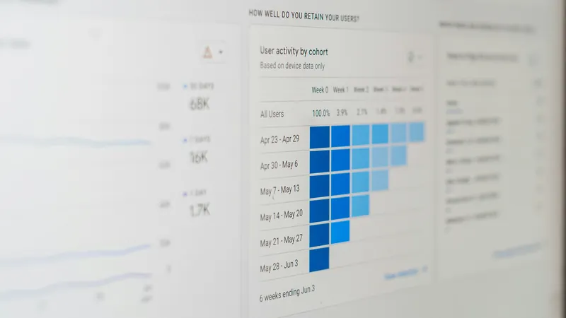 dashboard de analytics mostrando métricas de tráfego e resultados de GEO e inteligência artificial