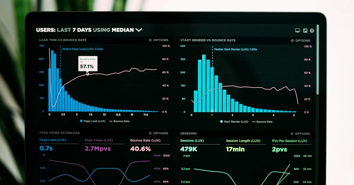 Gráfico de analytics mostrando queda de tráfego orgânico no Google